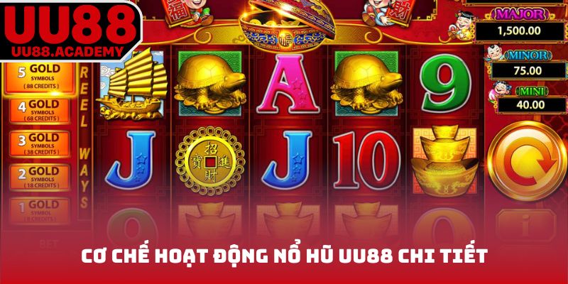 Cơ chế hoạt động nổ hũ UU88 chi tiết